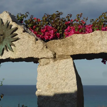 Bgitalianvacation - Di Rocca Sant'elmo